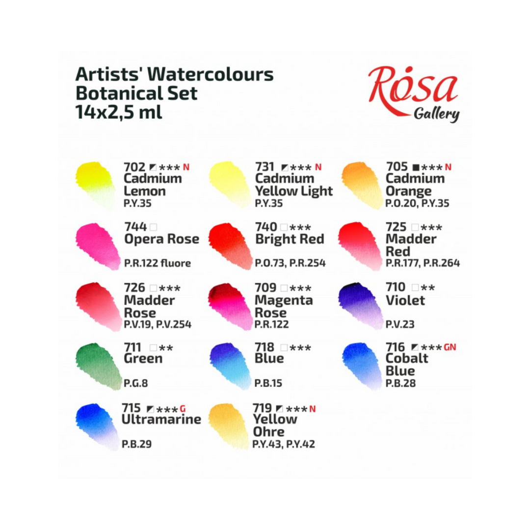 Rosa Gallery "Botanicals" Watercolour Sets