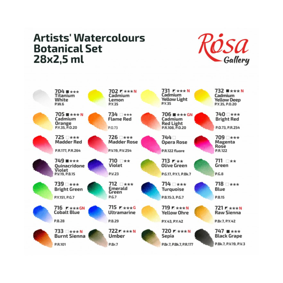 Rosa Gallery "Botanicals" Watercolour Sets