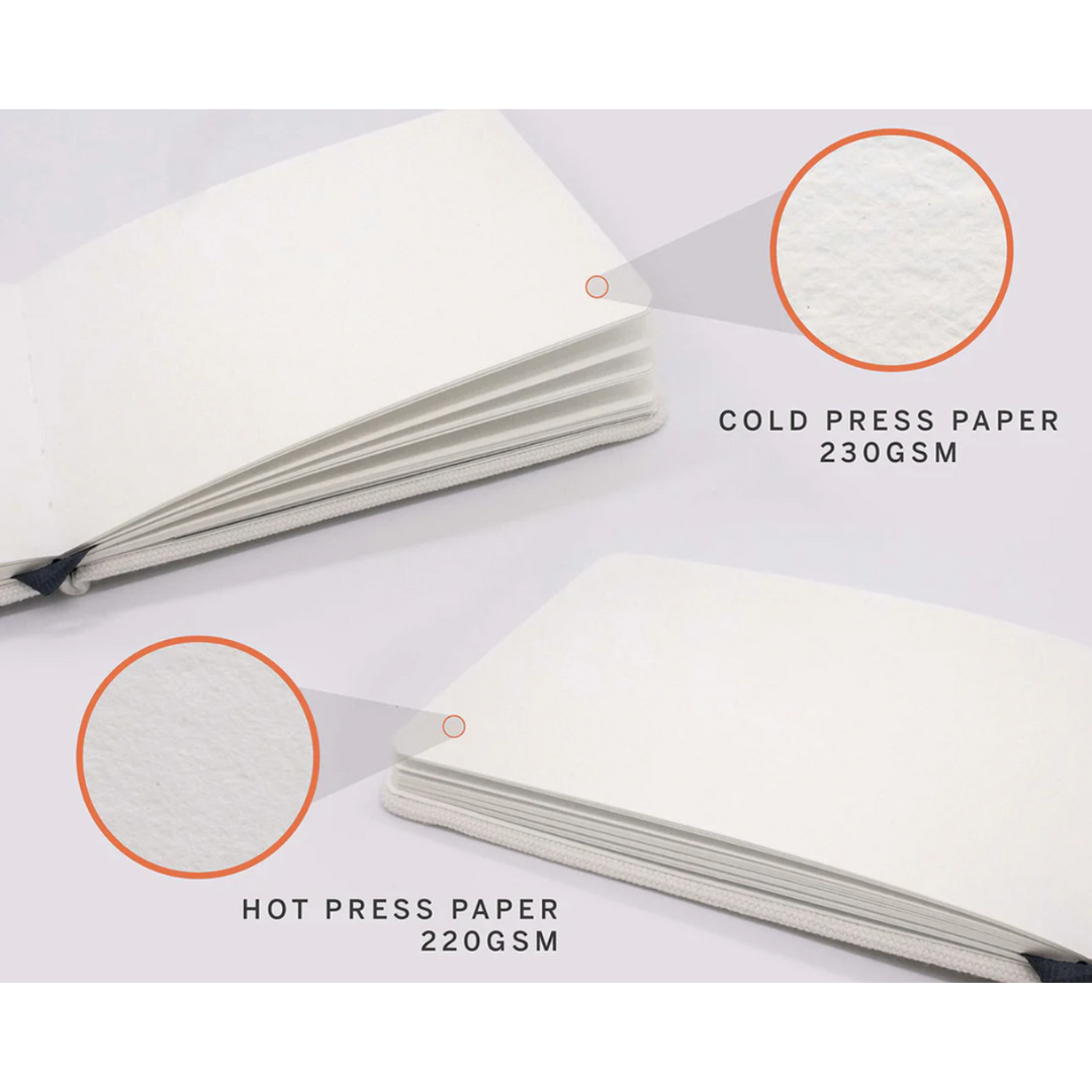 Etchr Landscape Watercolour Sketchbooks