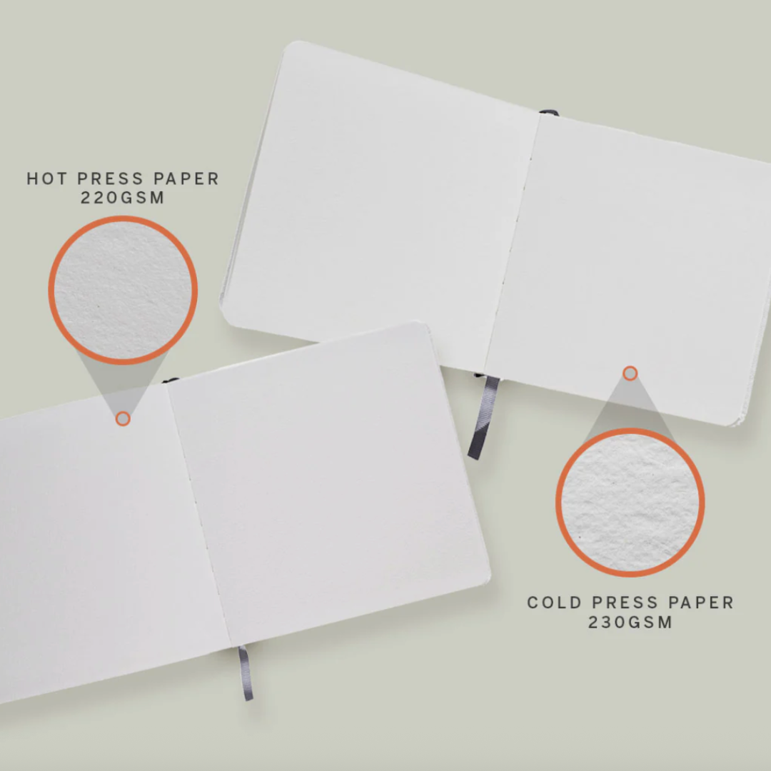 Etchr Square Watercolour Sketchbooks