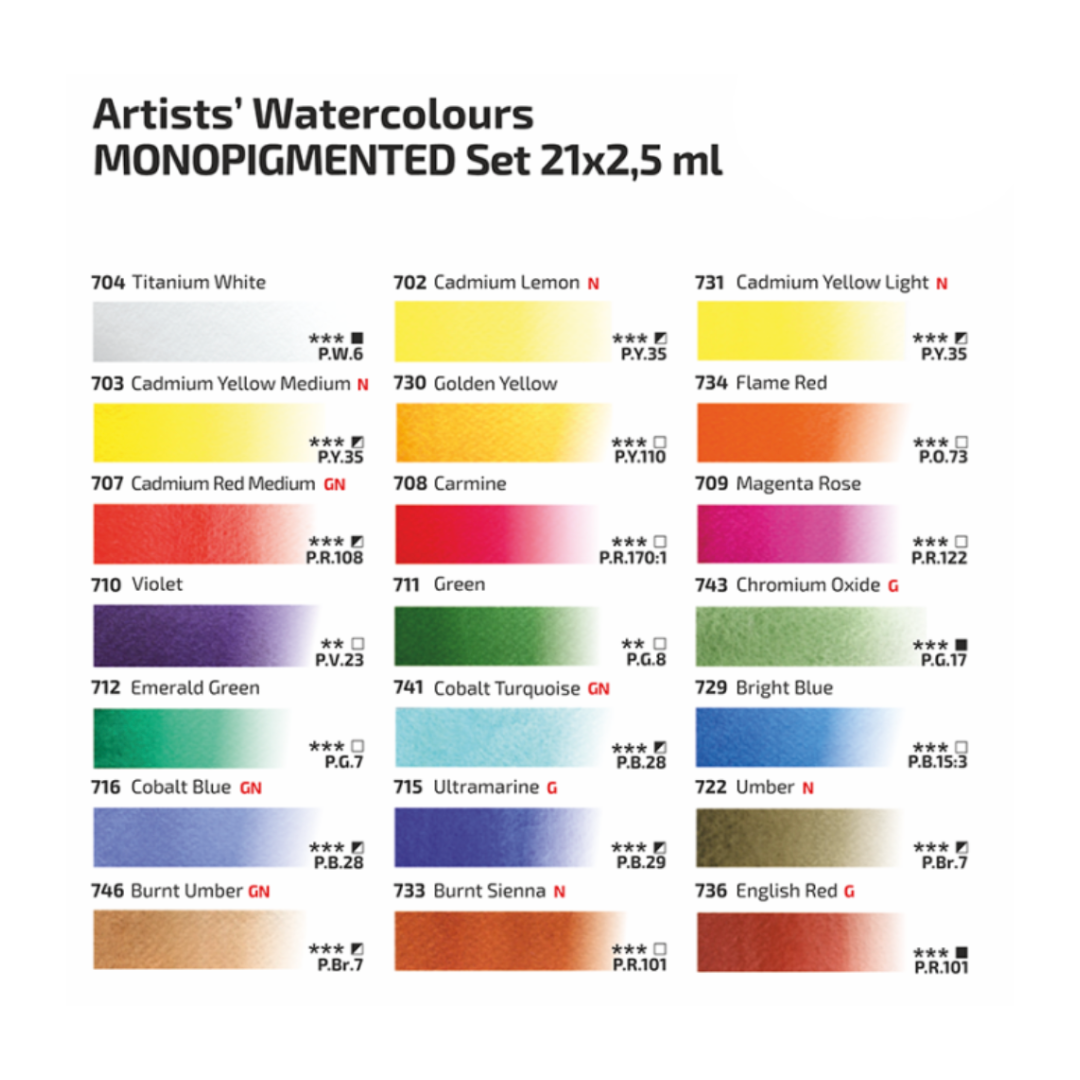 Rosa Gallery "Monopigmented" Watercolour Sets