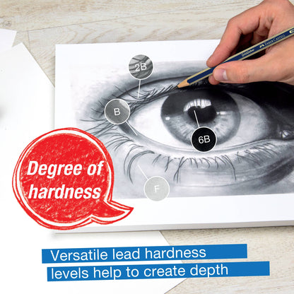 Faber-Castell Graphite Sketch Set