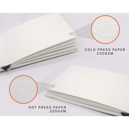 Etchr Landscape Watercolour Sketchbooks