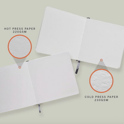 Etchr Square Watercolour Sketchbooks