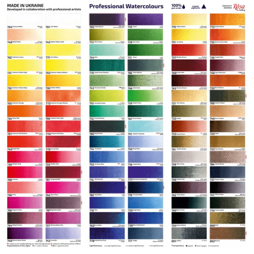 Rosa Gallery Watercolour Paints 10ml