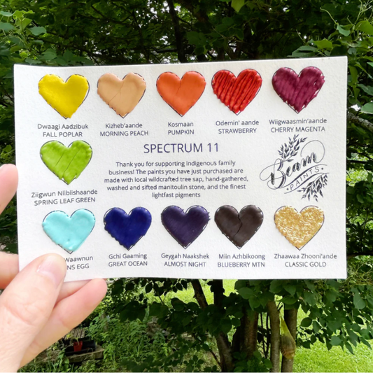 Beam Watercolour Travel Card "Spectrum 11"